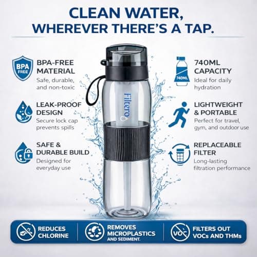 Filtero Filtered Water Bottle 740ml with NSF Certified Filter – BPA-Free, Leakproof, Reduces Chlorine, Odour, VOCs & Microplastics – Gym, Travel, Hiking & Camping – Bottle + Filter — view 2