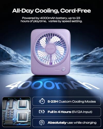 Otlonpe Portable Desk Fan, 4000mAh Small Rechargeable Quiet Personal Fan Battery-Operated & USB-Powered for Table, Travel, Bedroom, Sleeping, Office, Home Use, Cordless, 4-Speed, 6.5 Inches (Purple) — view 3