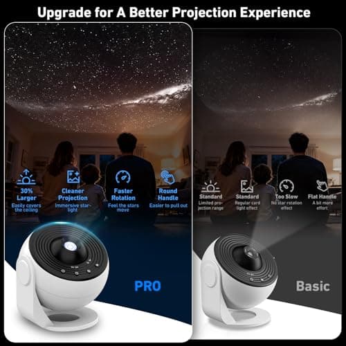 YunLone Galaxy Projector, 13 in 1 Home Planetarium Star Light Projector for Bedroom 360° Rotating Nebula Projector Lamp Starry Sky Night Light (White/White) — view 3