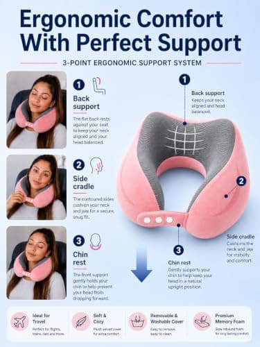 Travel Pillow for Airplane – Memory Foam Neck Pillow for Travel, Ergonomic Adjustable Flight Pillow for Adults, Compact Neck Cushion with Eye Mask, Ear Plugs & Carry Bag (pink) — view 6