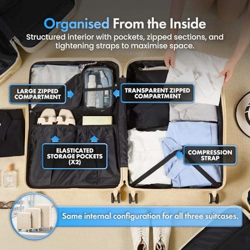 VonHaus Suitcase Set - Cream Luggage Set for Travel - 3 Piece Lightweight ABS Hard Shell Suitcases - Telescopic Handle & Double Spinner Wheels - TSA Lock & Anti-Theft Zip - Large, Medium & Cabin Bag — view 4