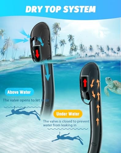 Zeligerstar Snorkel Set Adults, 3 Window Panoramic Mask, Anti-Fog Dry Top — view 3