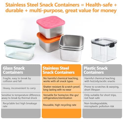 EeSkap 8 Pack 6oz Snack Box Containers with Silicone Lids — view 5