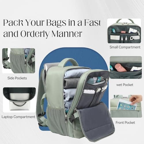Xkdoai for Ryanair Cabin Bags 40x30x20 24L Underseat Backpack Hand Luggage — view 6