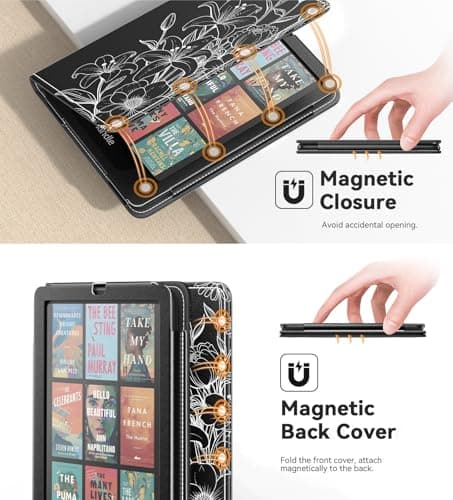 MoKo Case for 7"/6.8" Kindle Paperwhite(12th/11th Gen-2024/2021) — view 6