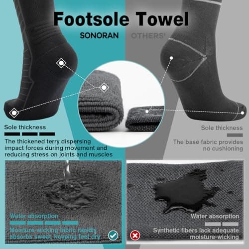 SONORAN 2 Pairs Compression Socks for Women & Men 20-30 mmHg Flight Compression Stockings Knee High Best Support for Running, Flying, Sports S/M (Black) — view 5