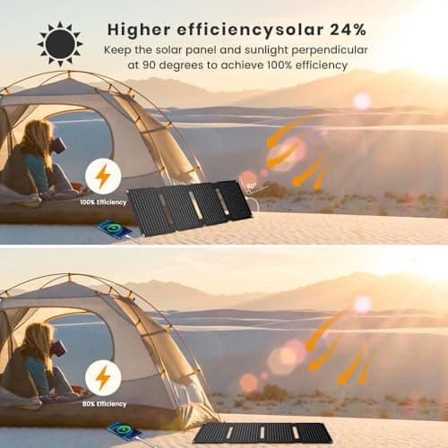 30W Solar Panel Portable Solar Charger QC3.0 18W USB-A/C for Cellphones — view 5