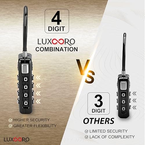 LUXOORO TSA Approved Luggage Lock with Alert Indicator, 4-Digit Resettable Combination, Durable Zinc Alloy Travel Lock for Suitcase, Backpack, Toolbox, Locker, All-Purpose, keyless – Black, Black 1 — view 5