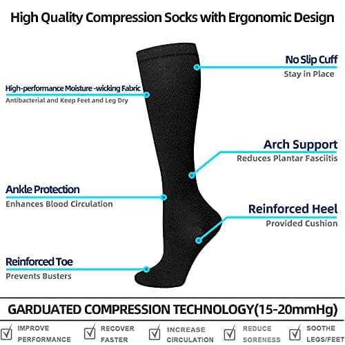 Compression Socks for Women and Men, 7 Pairs Medical Compression Stockings 15-20 mmHg Support Socks for Athletic, Varicose Veins, Running, Cycling, Hiking, Flight, Travel, Nursing, Pregnancy — view 2
