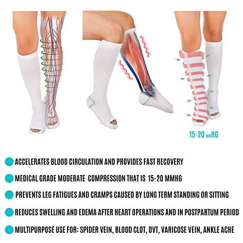 invera Anti Embolism Compression Stockings, Knee High Unisex Ted Hose Socks 15-20 mmHg Moderate Level, White, XL (1 Pair) — view 5
