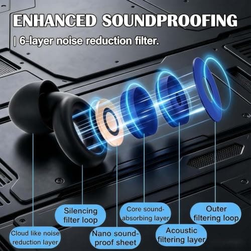 Noise Cancelling Ear Plugs, Ear Plugs for Sleeping, Sleep Ears Plug for Side Sleepers, 45dB Noise Cancelling for Snoring & Traffic, Reusable Silicone Earplugs with 4 Pairs Tips & Travel Case — view 3
