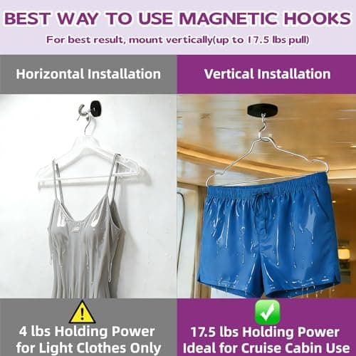 Magnetic Clothesline for Cruise Ship Approved 2026 Cruise Essentials, Travel Washing Line with 2 Magnetic Hooks for Cruise Cabins, Travel Clothes Line with 2 Luggage Tags for Cruise Ship, Indoor, RV — view 6