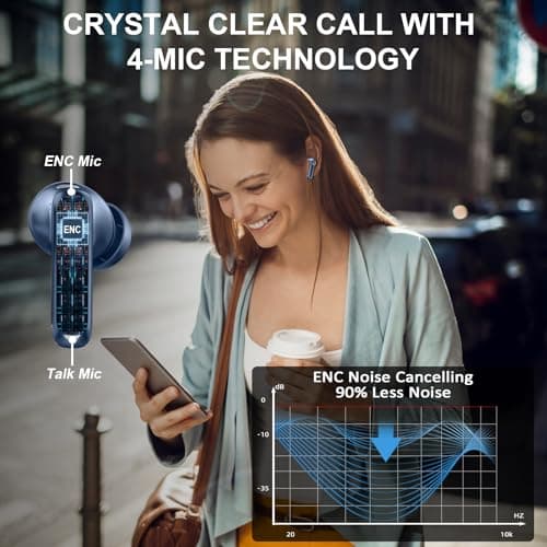 Wireless Earbuds, Bluetooth 5.4 Headphones In Ear HiFi Stereo Deep Bass, 2026 Bluetooth Earphones 50H Playtime LED Display, Ear buds with 4 ENC Noise Cancelling Microphone, IP7 Waterproof, Fast Charge — view 3