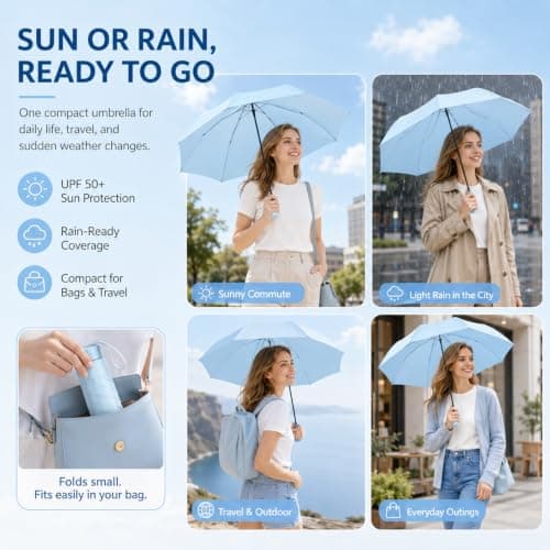 Ultra-Light Compact Umbrella for All-Weather Protection，Maroon — view 3