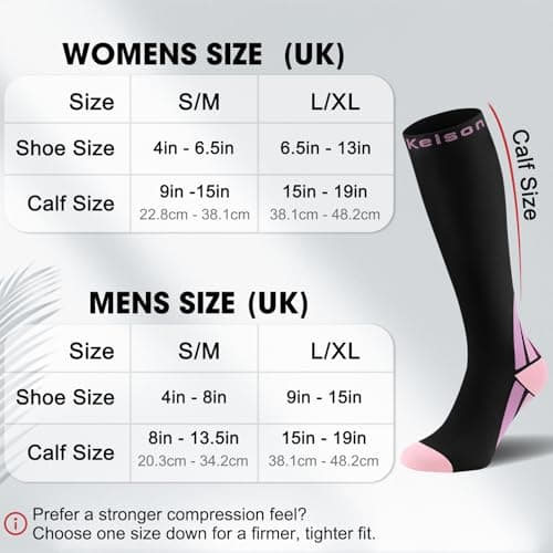 2 Pairs Compression Socks for Women and Men, 20-30 mmHg Flight Socks — view 4