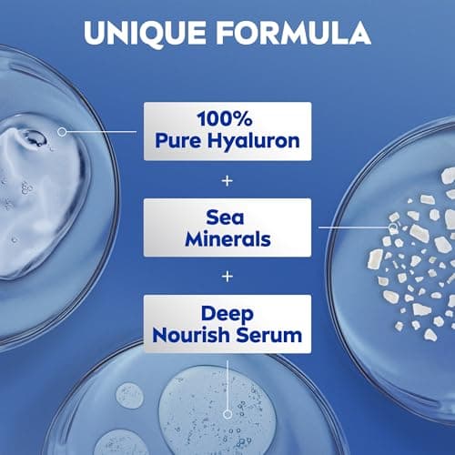 NIVEA Express Hydration Body Lotion (400ml), Fast Absorbing 72H Hydration Body Moisturiser for Dry Skin Made with Deep Moisture Serum and Sea Minerals, Smooth Skin Lotion — view 3