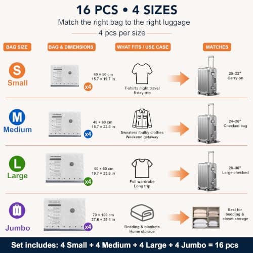 Vacuum Storage Bags,16 Pack Travel Vacuum Bags with Wireless Electric Pump — view 6