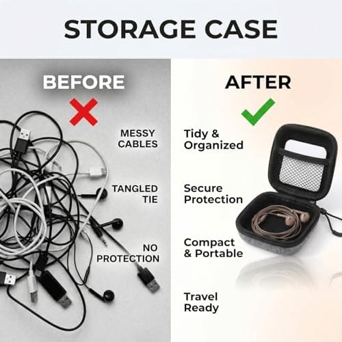 Hopzab Hard Shell Case for Headphones & Cables, Shockproof Earbud Pouch, Portable USB Organiser for Backpacks, Dustproof, Water-Resistant Storage, Grey, 8.5x8.5x3.5cm — view 4