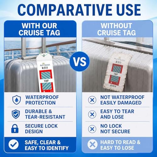 12 PCS Cruise Luggage Tags, 8 Waterproof Cruise Luggage Tag Holder & 4 Detachable Lanyards for Ship Cards 2026, Durable Cruise Ship Accessories with Steel Loops & Zip Sea — view 5