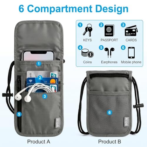 Kaaeiccr Passport Holder Travel Wallet, RFID Blocking Document Organiser — view 3