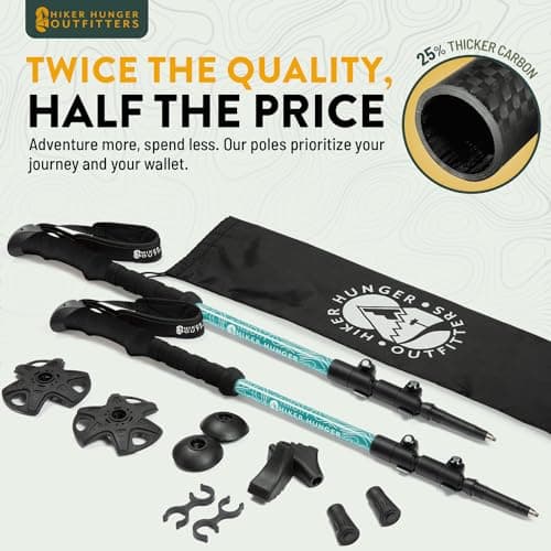 Teal EVA Hiking Poles — view 2