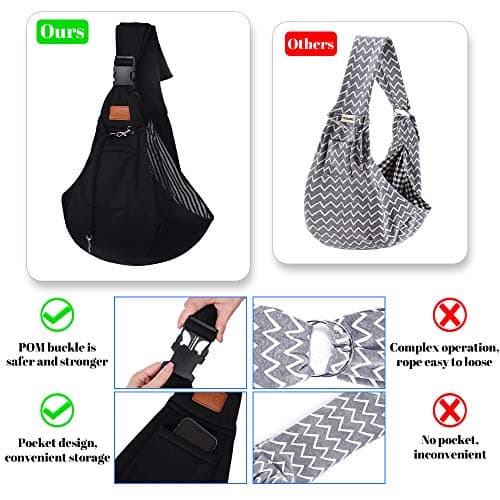 FDJASGY Small Dog Sling Cat Carrier Adjustable Strap Hands Free Reversible Pet Puppy Travel Bag Backpack for Outdoor Travel — view 5