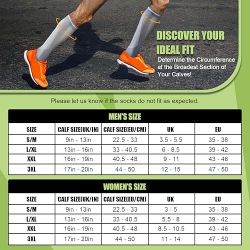 Niorasen Compression Socks for Women Men 20-30mmHg, 3 Pairs Flight Socks — view 2