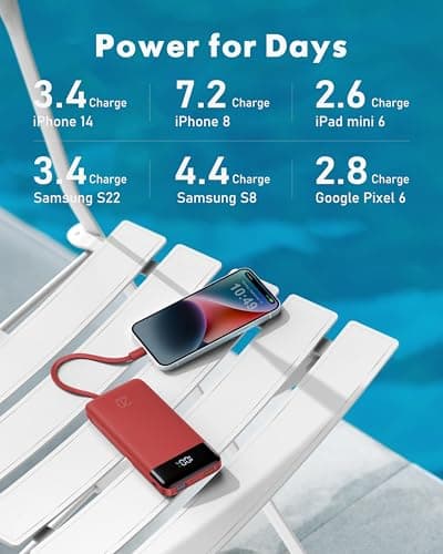 Charmast 22.5W Fast Charging Power Bank, 4 Cables Portable Charger 20000mAh — view 6