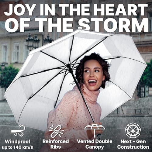 Royal Walk Folding Travel Compact Umbrella Windproof Strong for Men & Women — view 5
