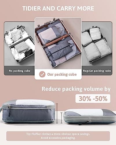 Meowoo 7-Piece Compression Packing Cubes for Luggage, Travel Organisers — view 3