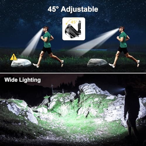 Gritin LED Head Torch, Super Bright Headlamp Headlight with 3 Modes — view 6