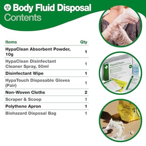 Safety First Aid HypaClean Body Fluid Disposal Kit, Single Application — view 5