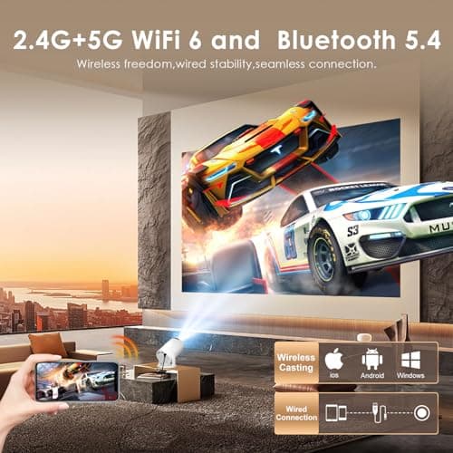 Salange Mini Portable Projector for Bedroom,Android 14 Built-in Apps,1080P — view 6