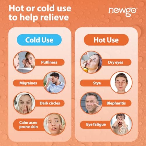 NEWGO Cooling Eye Mask for Puffy Eyes, Reusable Hot Cold Therapy — view 2