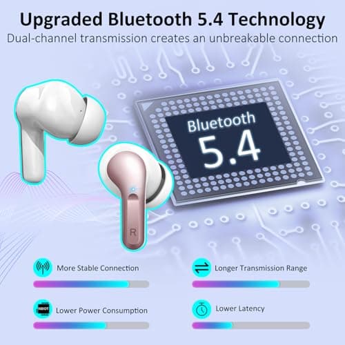 Ordtop Wireless Headphone Bluetooth 5.4 Earbud, HiFi Stereo Bass in-Ear Bud — view 5