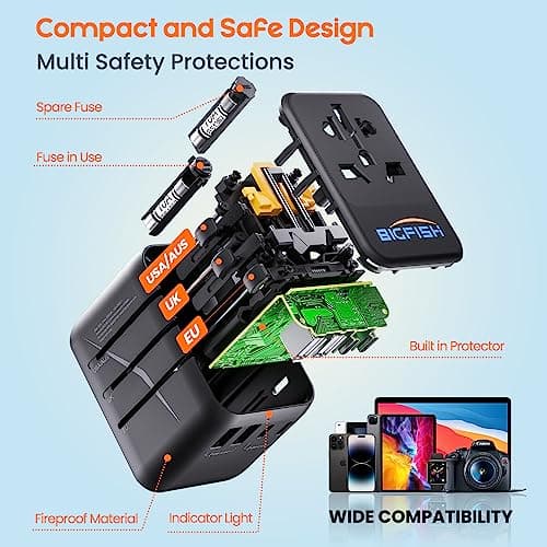 Bigfish Universal Travel Adapter with 35W USB-C PD Fast Charging (C3 Port) — view 6
