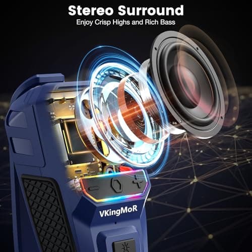 Wearable Bluetooth Speaker, Clip-On Portable Speaker with Built-in Mics Hands-Free Music and Calls for Hiking/Biking, Portable Bluetooth Speakers with LED Light, 15H Battery Life Speakers(Blue) — view 3