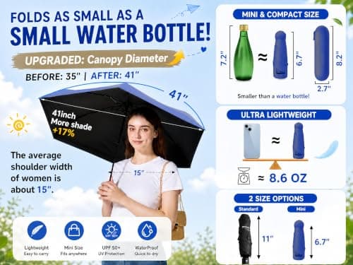 BAODINI Travel Mini Umbrella for Purse With Case Small Compact UV Sun Protection Sun Lightweight Tiny Pocket Umbrella for Women Kids and Men — view 6