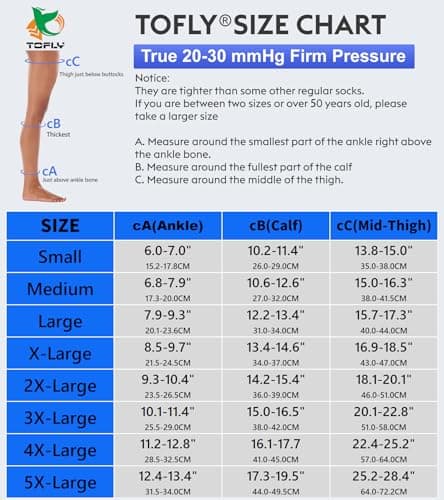 TOFLY® Medical Thigh High Compression Stockings for Women & Men, Closed Toe, Opaque, Firm 20-30mmHg Graduated Compression Socks with Silicone Band, Support for Varicose Veins, Edema, Travel,Black XXL — view 2