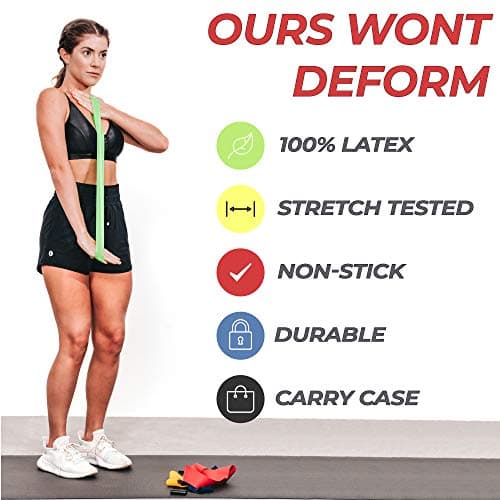 Coresteady Resistance Bands Set of 5 - Mini Fitness & Loop Exercise Band for Men & Women - Yoga, Body & Gym Sport Resistance Loop Bands for Strength, Muscle & Tone - With E-Guide & Travel Bag — view 5