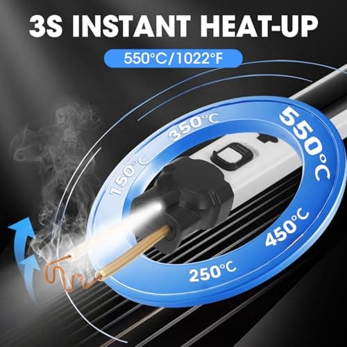 Cordless Plastic Welding Kit,2 in1 Plastic Welder Gun with 200pcs Staples,15pcs Rods,3 Soldering Tips,Led Work Light,2.0Ah Battery,Hot Stapler Plastic Welder Repair Kit for Bumper Crack Repair — view 2