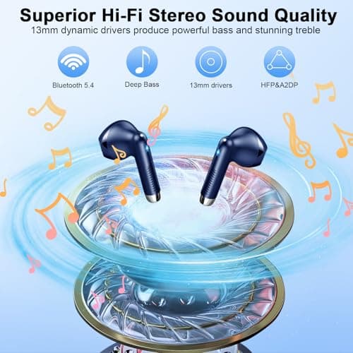 Drsaec Wireless Earbuds, 2026 NEW Wireless Headphones with 4 ENC Mic Blue — view 3