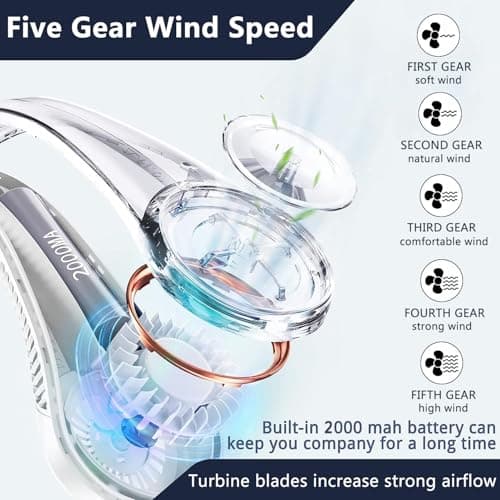 Bladeless Neck Fan, USB Rechargeable Hands-Free Portable Fans with LED Display, 5 Speeds Operated Adjustable 360° Airflow Cooling Wearable Fan for Men Women Sporting Travelling Working (Green) — view 2