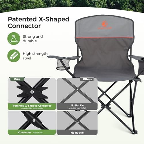 LET'S CAMP Set of 2 Folding Camping Chairs for Adults Supports 120kg Grey — view 4