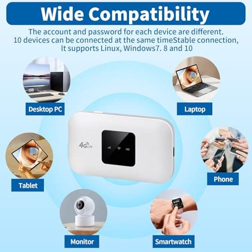 4G Portable WiFi Travel Router with SIM Card Slot, 150Mbps Pocket Hotspot — view 3