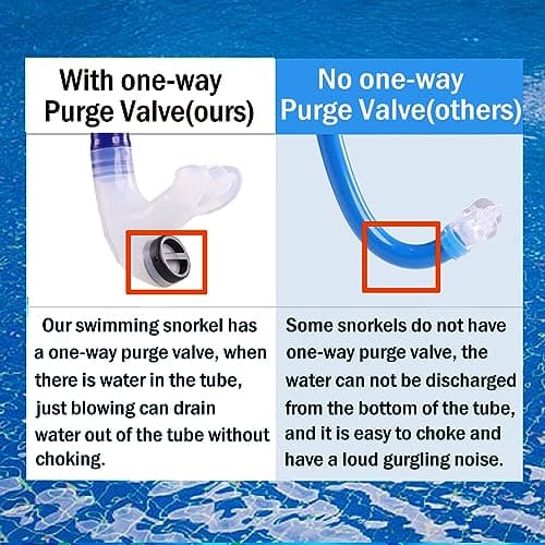 Focevi Swim Snorkel for Lap Swimming,Adult/Youth Training Swimming Snorkel — view 3