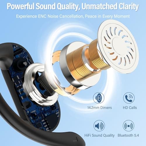 Wireless Earbuds, Bluetooth 5.4 Open Ear Headphones with Ear Hooks, 42H — view 2