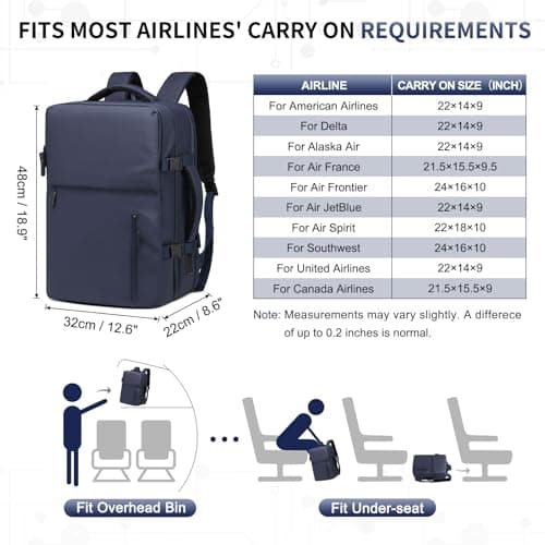 SUIKIHUM Carry on Travel Backpack TSA Approved Fits 16" Laptop Daypack Gray — view 3