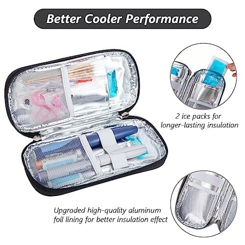 SUNMON Insulin Cooler Travel Case, Compact Medication Organiser Compatible with Wegovy, Mounjaro & GLP-1 Pens, 2 Reusable Ice Packs, Medicine Cool Bag (4-6H Cooling, Black) — view 2