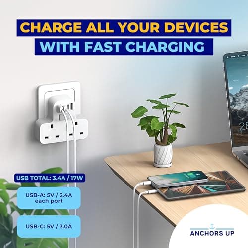 Cruise Approved UK Extension Multi-Plug 7-in-1 – Non Surge for Cruise Ships – 4 USB Ports and Night Light – Works on P&O, Marella, Cunard, Fred Olsen, Ambassador and more – Cruise Essential — view 5
